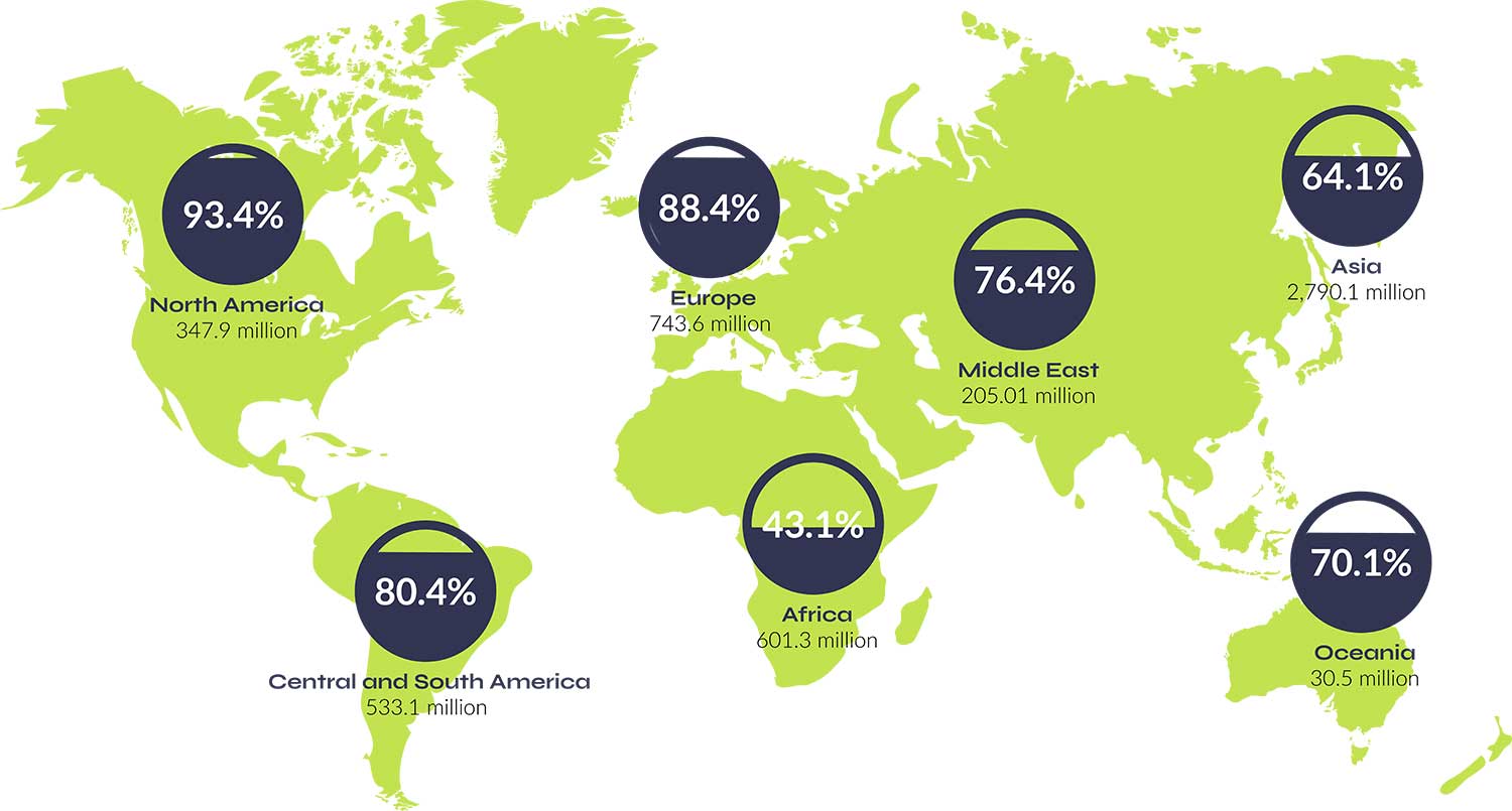 Conquering Infrastructure Obstacles in Sustainable Development Projects